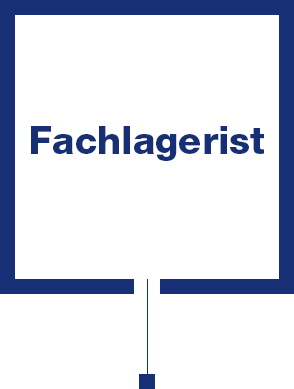 cubic-1punkt-jobboerse-fachlagerist